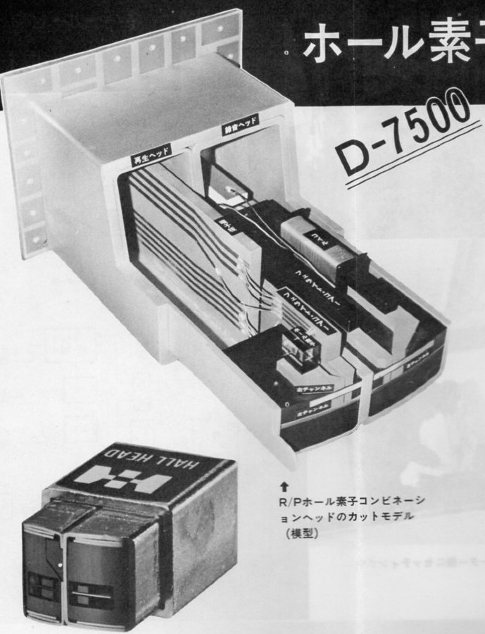 ローディのカセットデッキコレクション D-7500