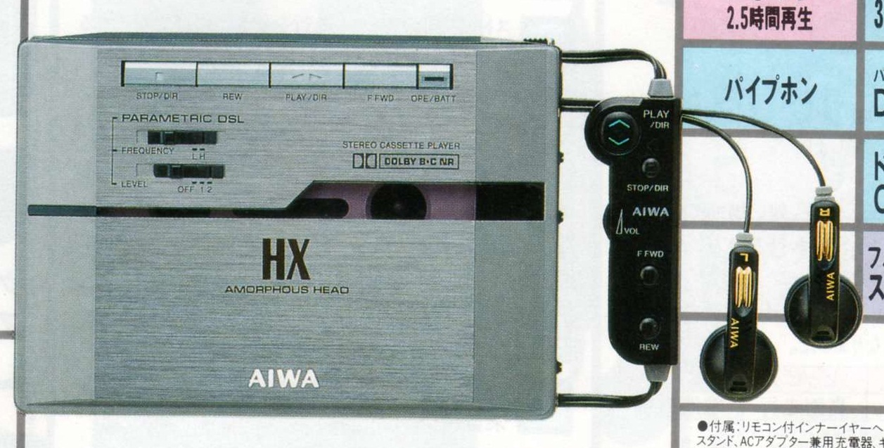 【日本早割】A2959☆AIWA アイワ DOLBY B・C NR CassetteBoy カセットボーイ ステレオカセットプレーヤー カセットプレーヤー HS-PC20 再生専用